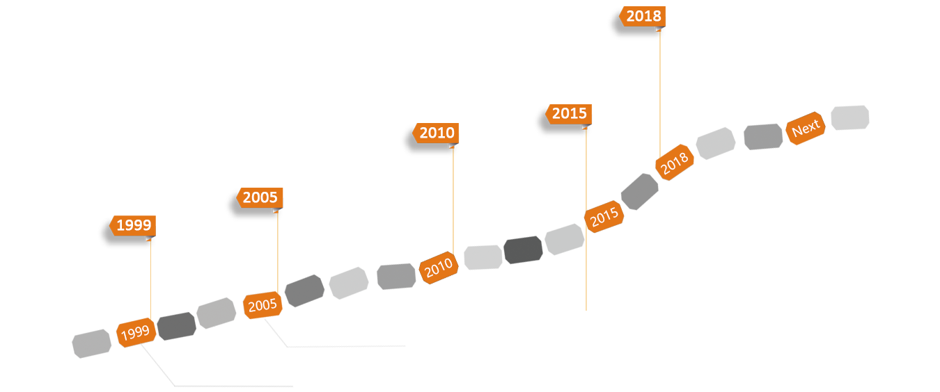 朝阳谷歌推广,朝阳谷歌优化,朝阳谷歌广告,朝阳谷歌排名推广
